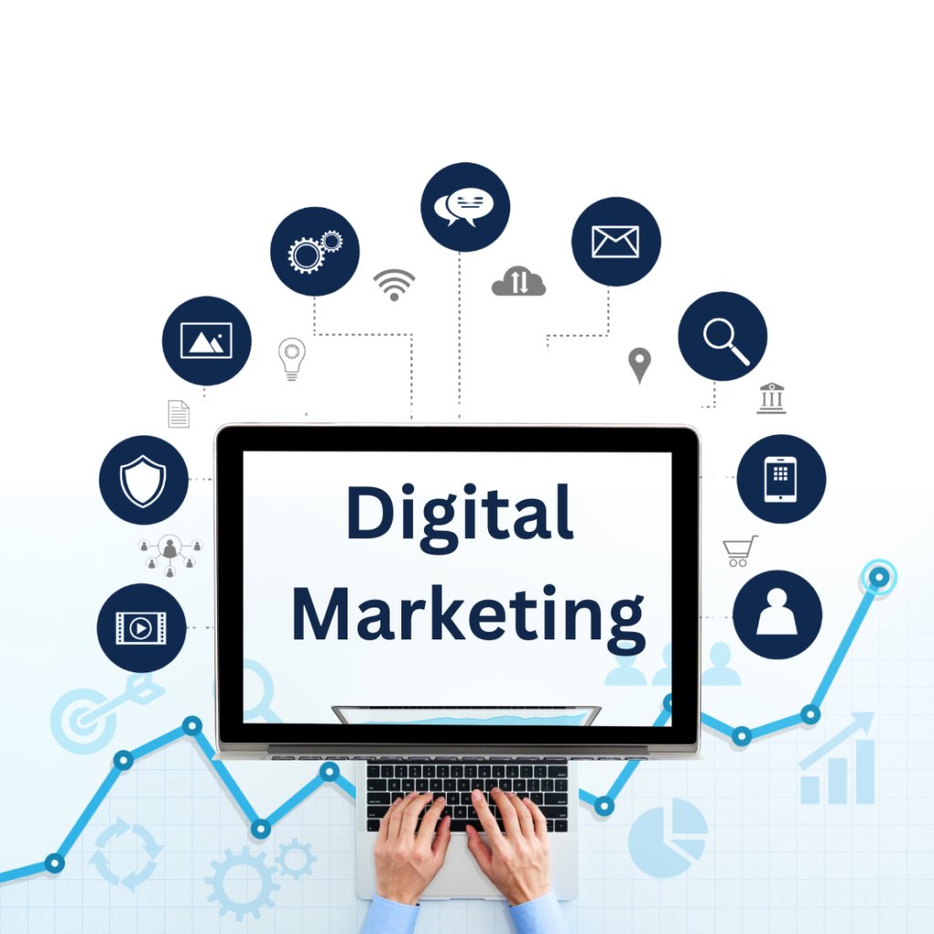 Digital Marketing Services