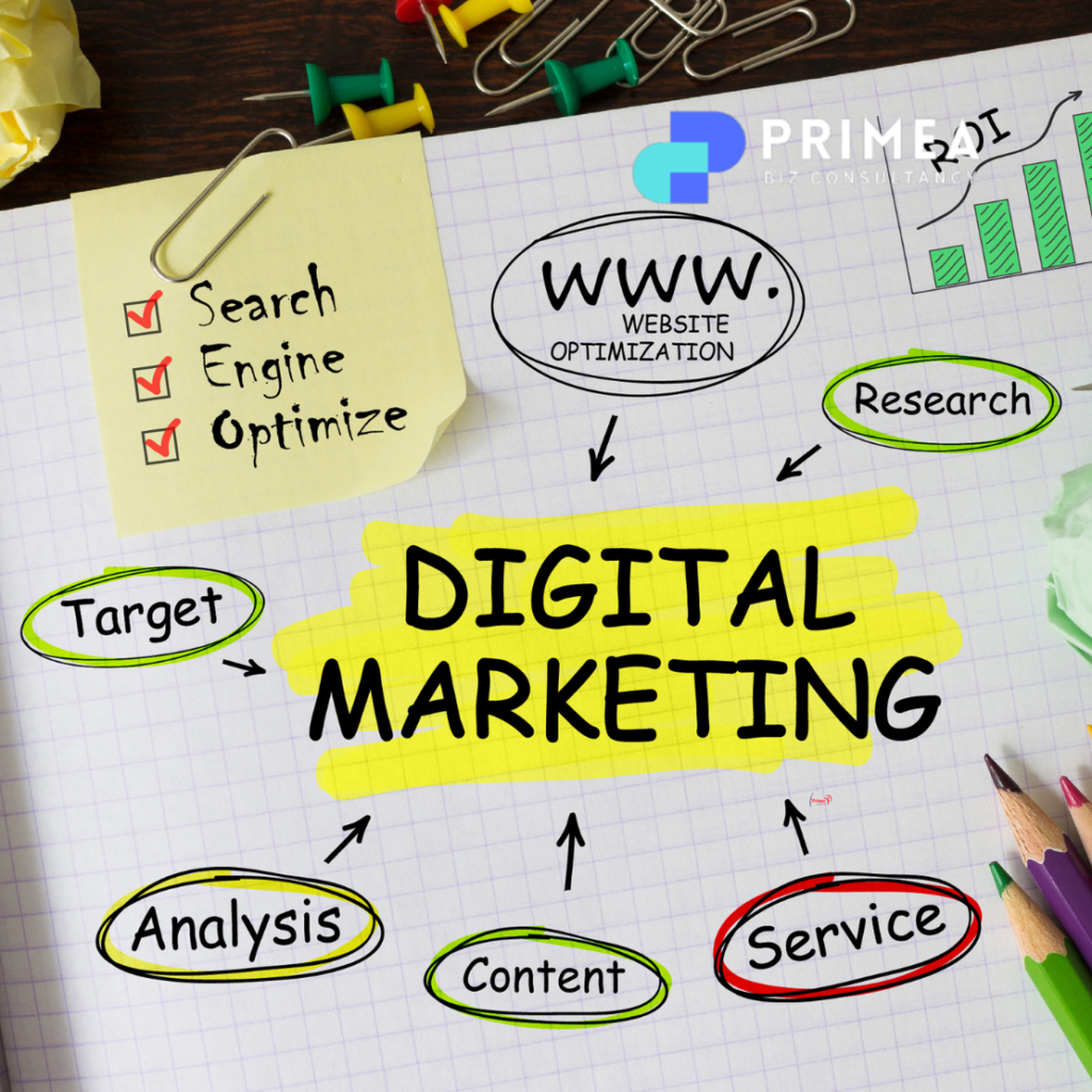 Digital Marketing Services