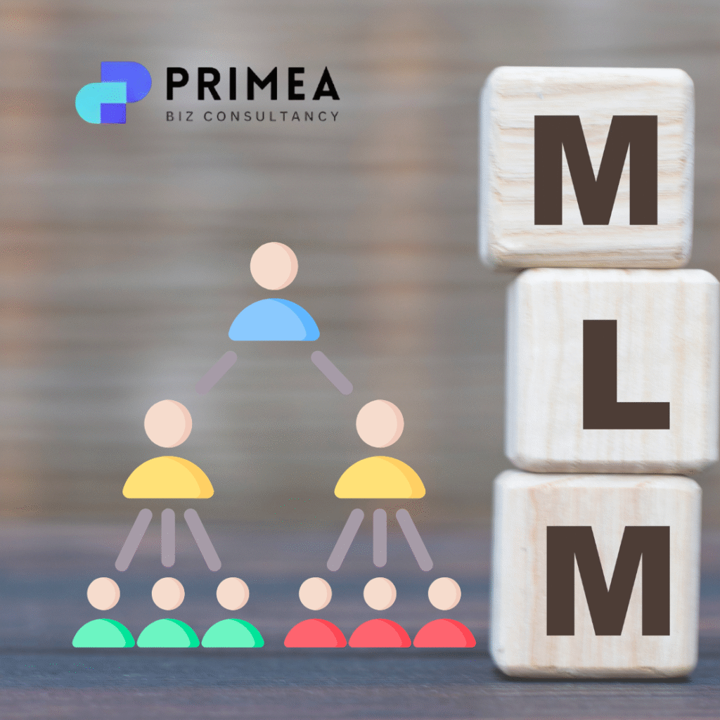Smart Contract-Based MLM Software