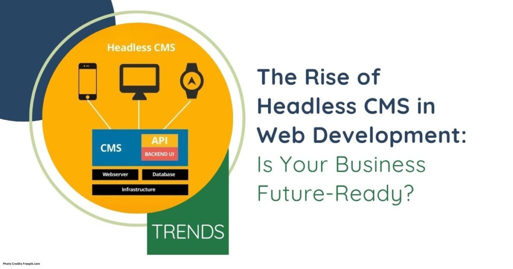 Headless CMS in 2025