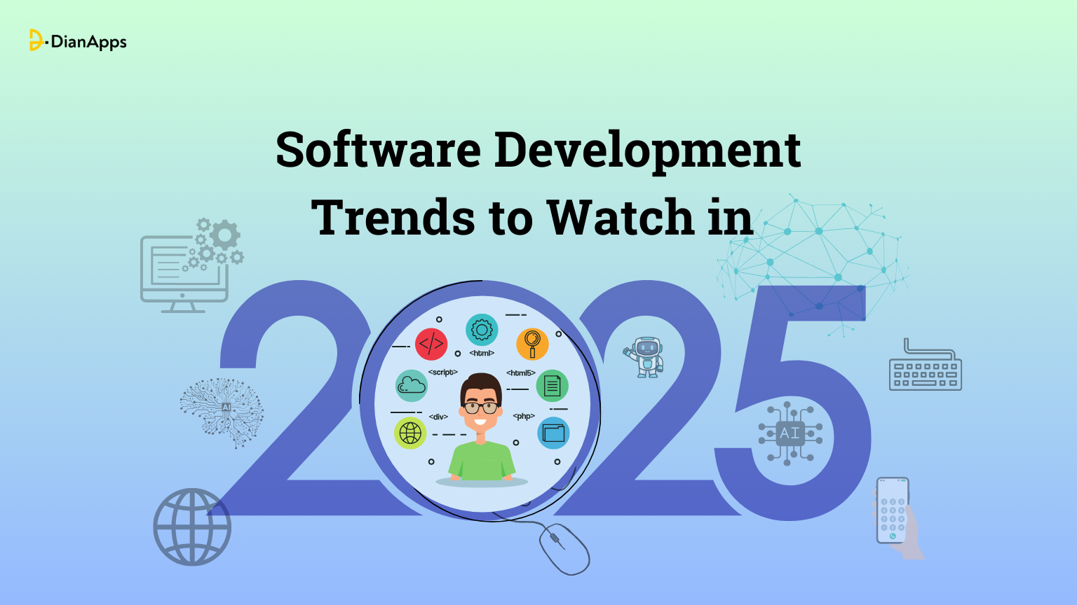 Custom Software Development Trends in 2025